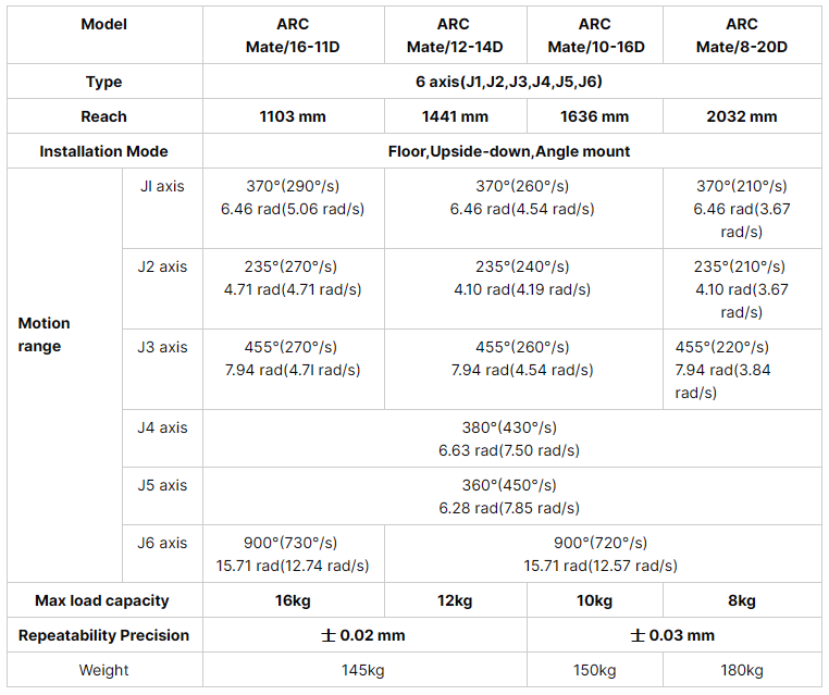 1-25010G5205Ec.png