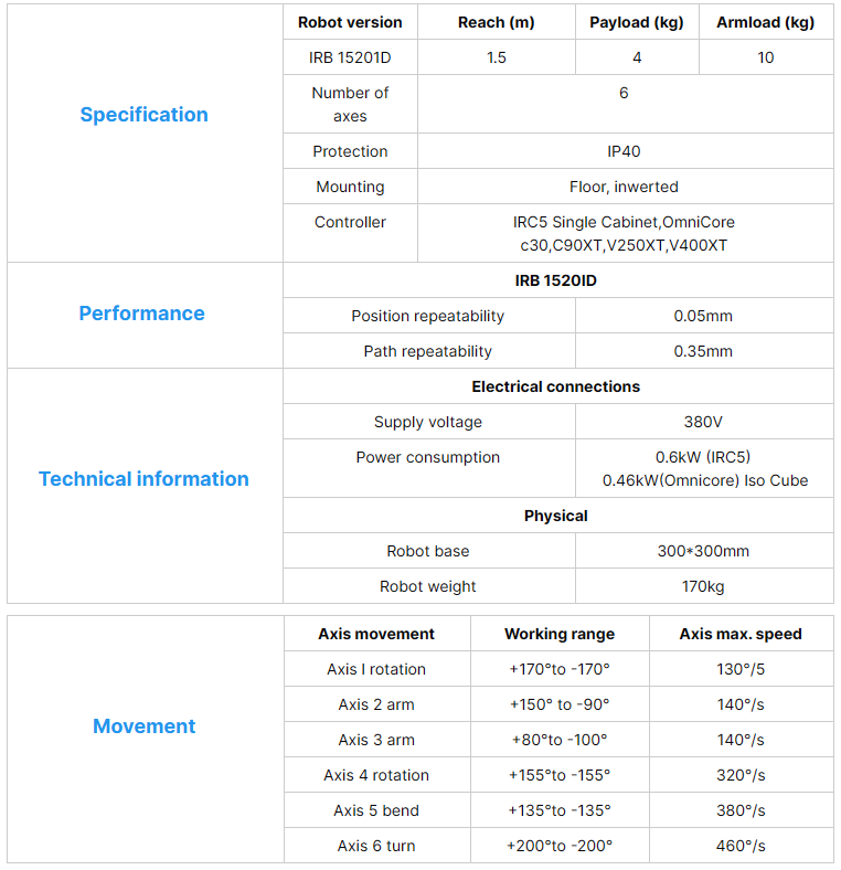 1-25010Q1094Y60.png